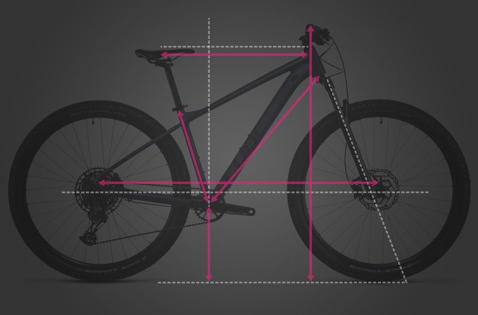 2022 bike geometry cover .jpg The bike geometry Bible - Everything you need to know about the shape of your bike