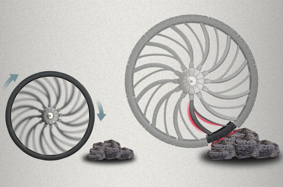 Soft-Creeper-wheel.jpg Segmented suspension wheels are the future, apparently