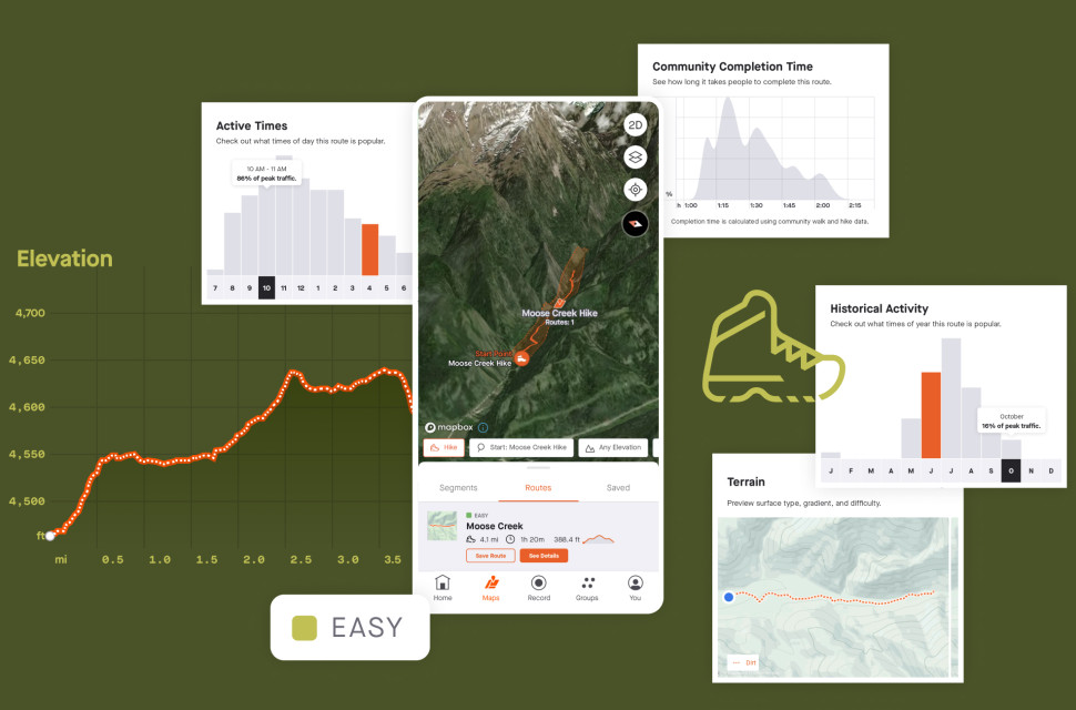 Strava Trail Details (1).jpg Strava adds gravel ride and mountain bike activity types