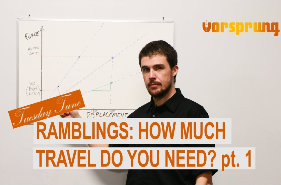 youtube-CsbMU-JTCJI.jpg Video: Vorsprung asks how much travel do you really need?